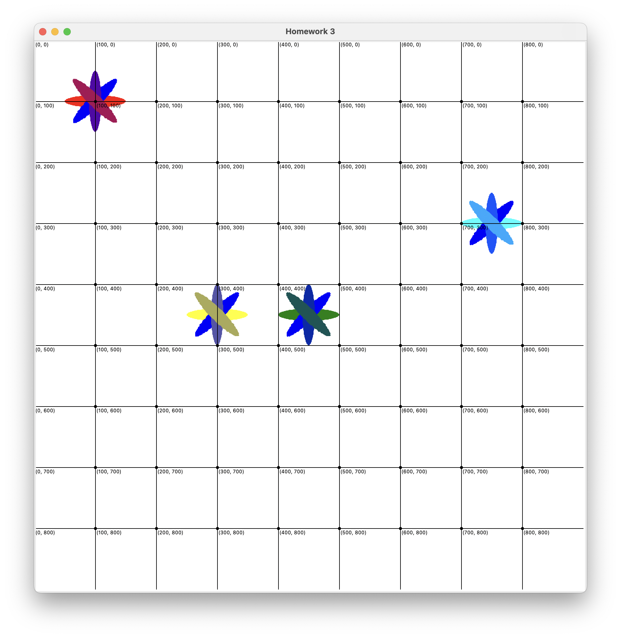 screenshot of flowers