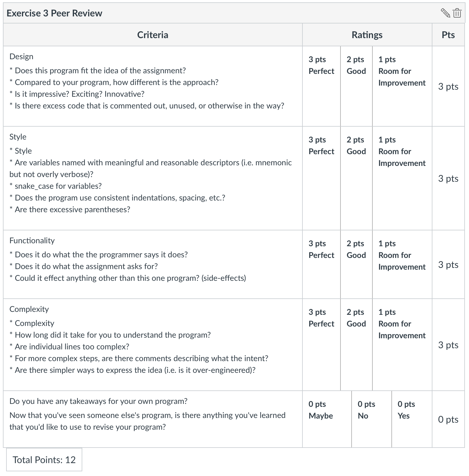 screenshot of rubric