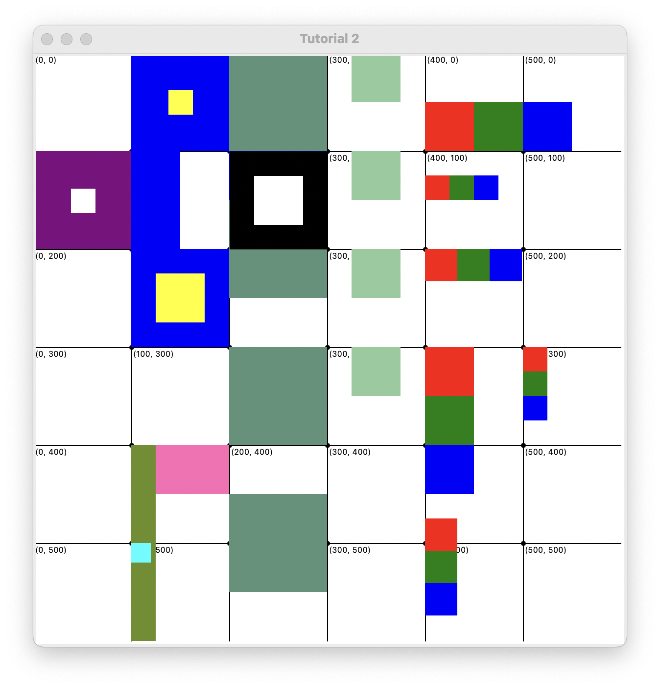 pictureframe function output