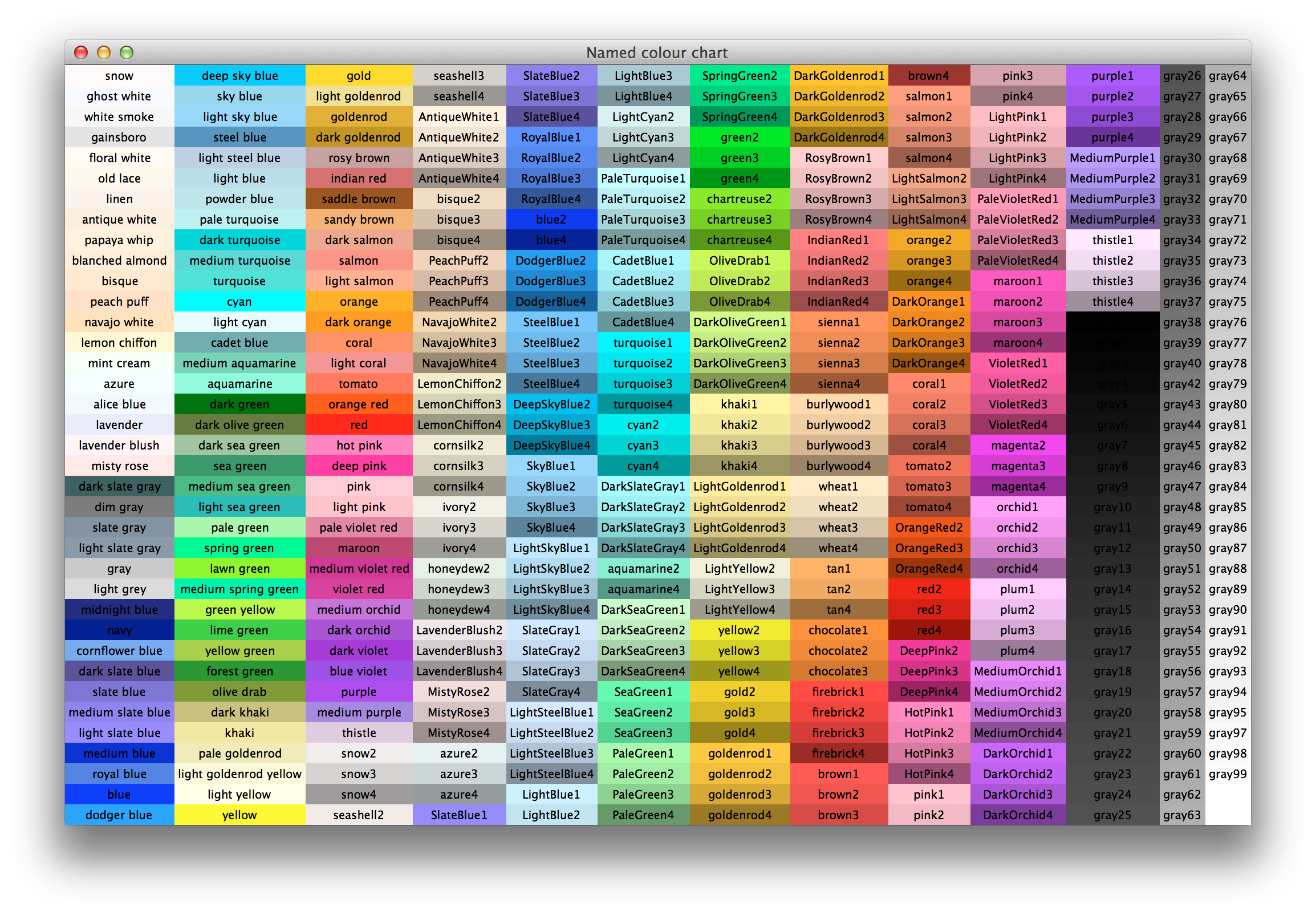 Color names